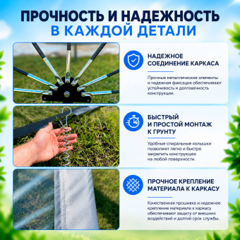 Купол для бассейна наземный 4,5 метра синий